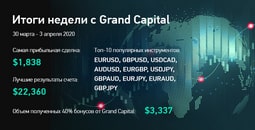 grand-capital-otobrali-samyye-yarkiye-primery-nedeli-image